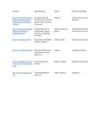TABLA DE SOFWARE EDUCATIVO