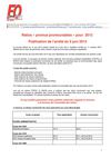 Le journal officiel du 12 juin 2013 publie l’arrêté du 5 juin 2013, modifiant l’arrêté du 11 octobre 2007,...