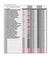 NOTAS SEGUNDO PERIODO 2013