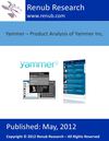 Yammer – Product Analysis of Yammer Inc.